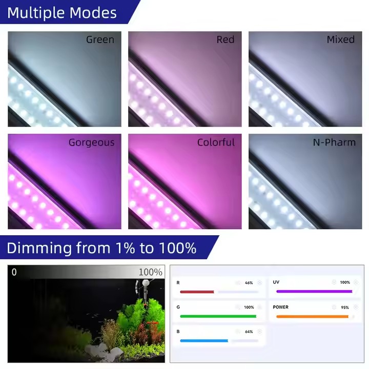 WEEK AQUA S Series RGB+UV Full - đánh giá và giá Live Plant Aquarium