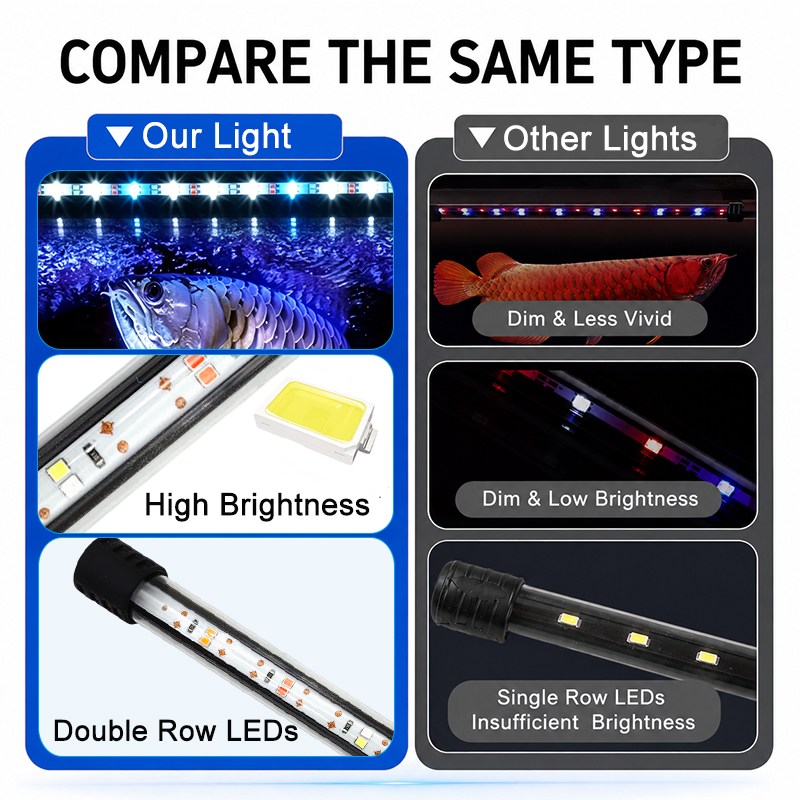 18-58cm USB Full Spectrum Aqua - đánh giá và giá Aquarium Plant Light