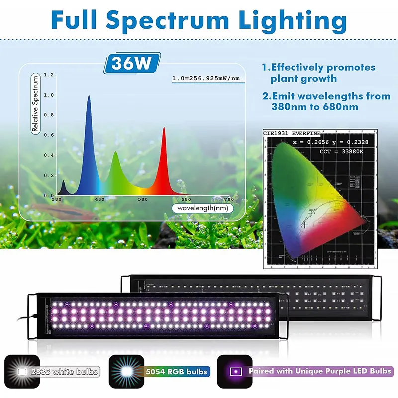 SIROKA 90cm Remote Control Sma - đánh giá và giá Live Plant Aquarium