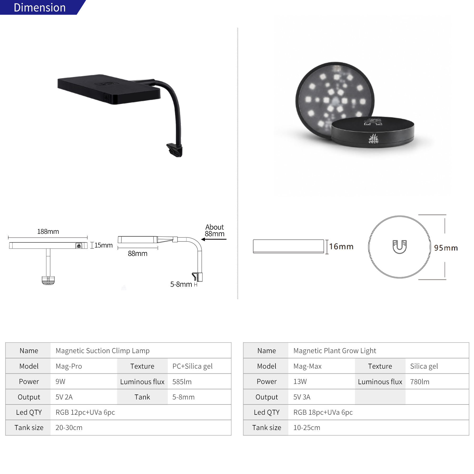 Sunsun Hộp Thay Thế Lõi Lọc Nư - đánh giá và giá Aquarium Plant Light