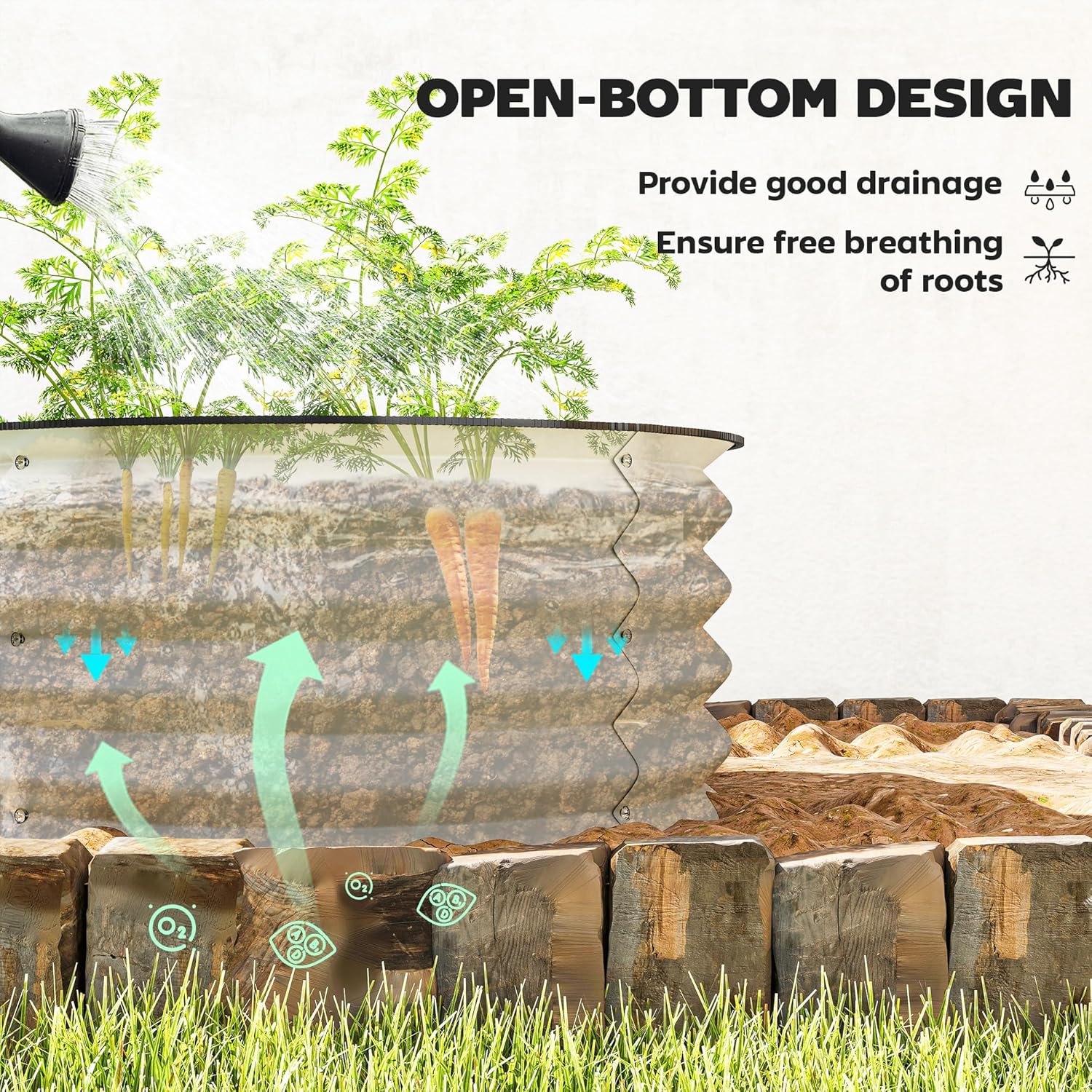 Galvanized Raised Garden Bed S - đánh giá và giá Planted Tank
