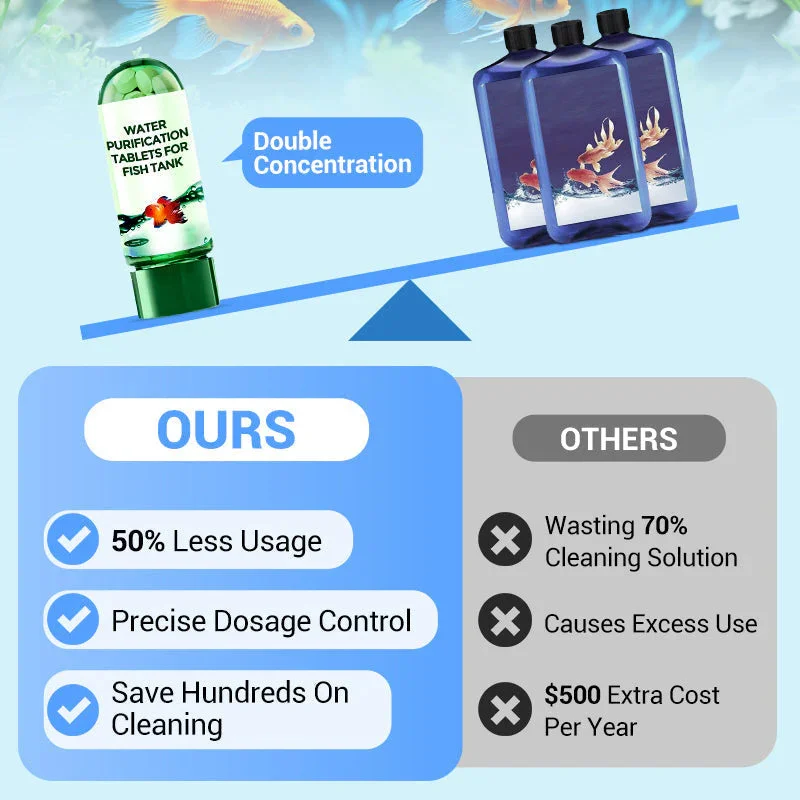Eco-Friendly Aquarium Water Pu - đánh giá và giá Aquarium Liquid Carbon